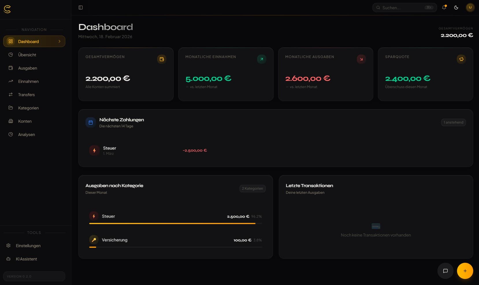 Dashboard Overview